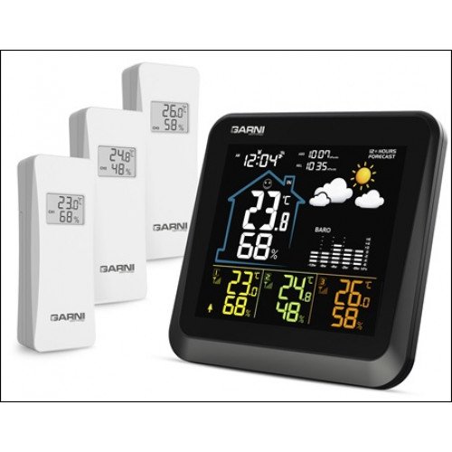 GARNI 502 - meteorologická stanice