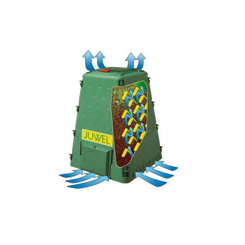 kompostér JUWEL AEROQUICK 420 LG1668