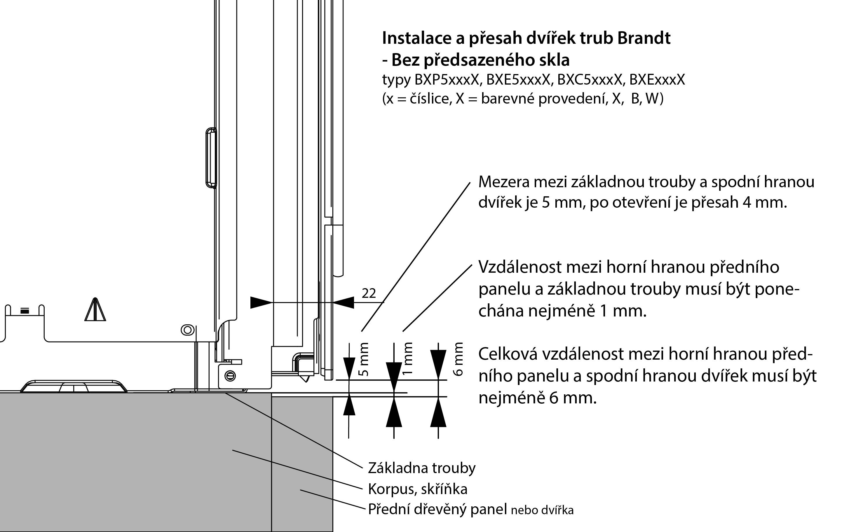 Detail závěsů dveří